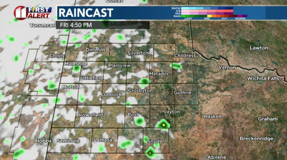 KCBD