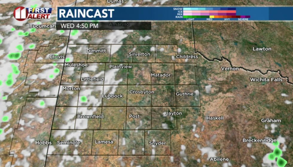 KCBD