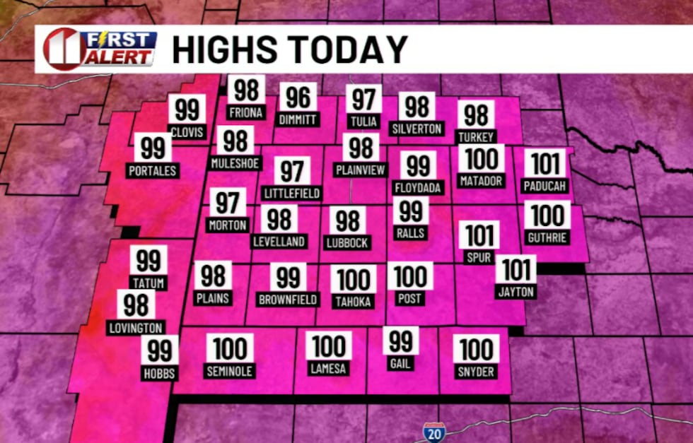 KCBD