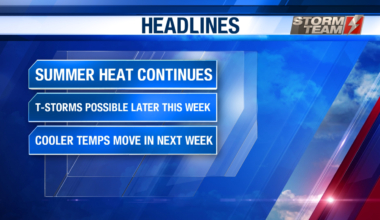 Summer Heat Continues for Labor Day