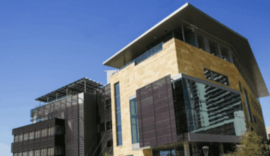 Texas libraries have $3.8B economic impact, says report