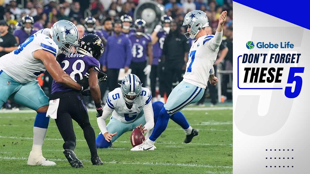 Dallas Cowboys logo