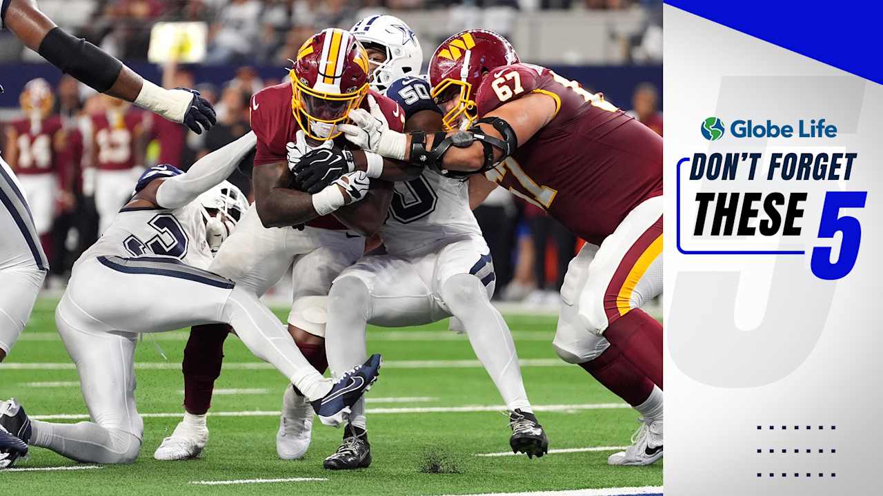 Dallas Cowboys logo