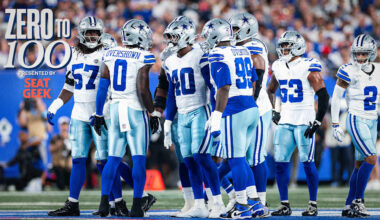 Dallas Cowboys logo