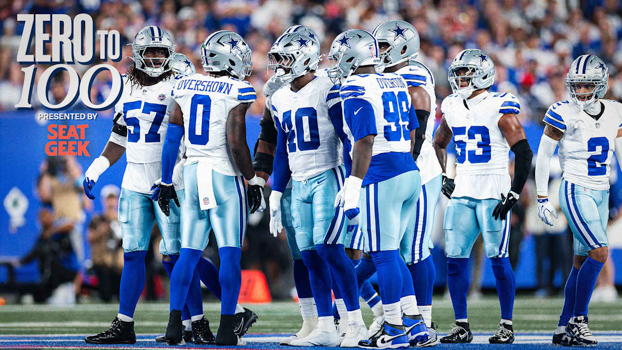 Dallas Cowboys logo