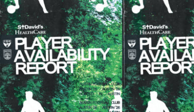 Player Availability Report: FC Dallas vs. Austin FC | Sept. 19, 2026
