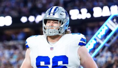 Dallas Cowboys fans are very confident heading into 2026 season