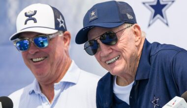 Dallas Cowboys offseason grade according to the fanbase is here