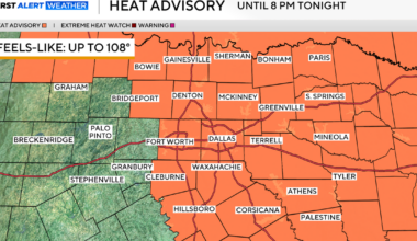 Hot North Texas weather persists into September