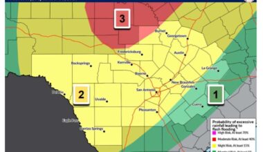 How hot will Central Texas get Tuesday before rain arrives? Here's what you can expect.