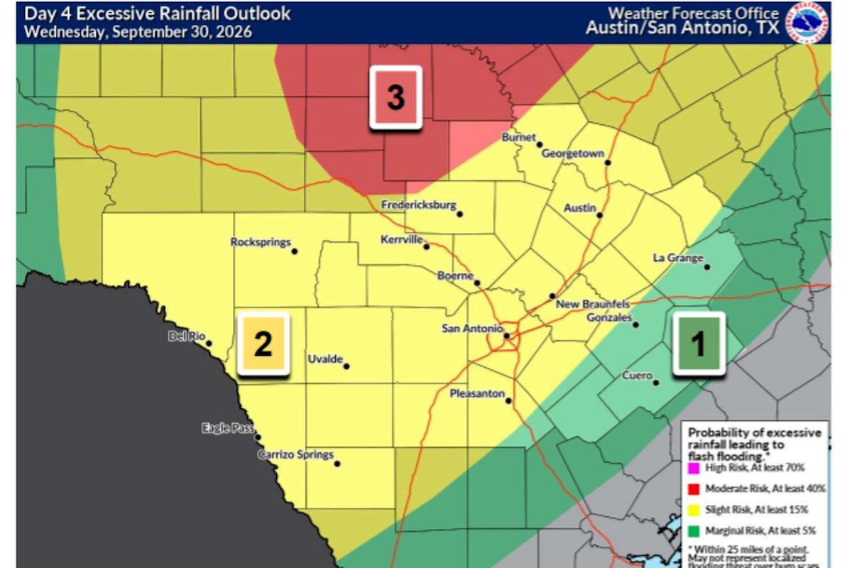 How hot will Central Texas get Tuesday before rain arrives? Here's what you can expect.