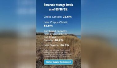 Corpus Christi begins water review to consider updating drought contingency plan