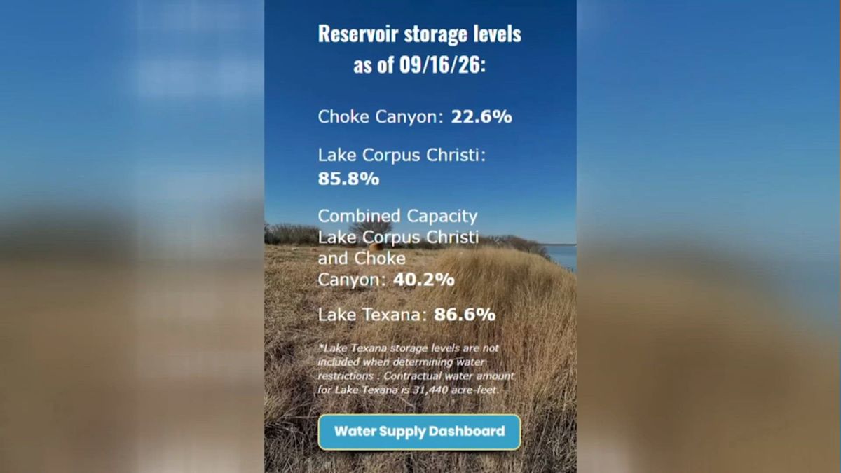 Corpus Christi begins water review to consider updating drought contingency plan