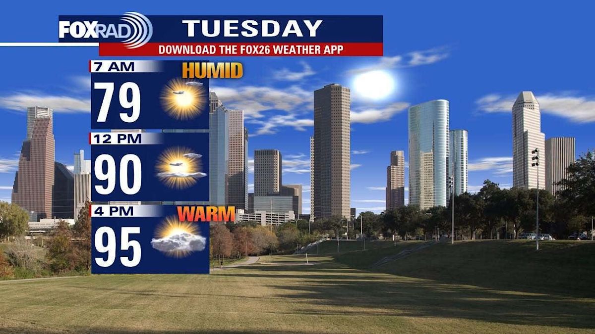 Houston weather: Hot Tuesday on the way, isolated storms possible