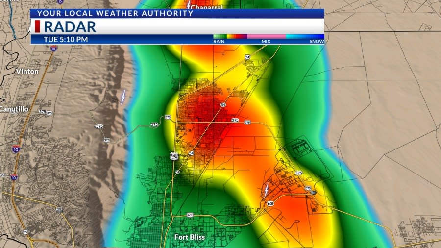 Hot temps, T-showers this week in El Paso