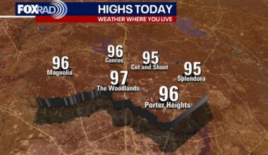 Houston weather: Humidity returns to as hot conditions welcome the first day of fall