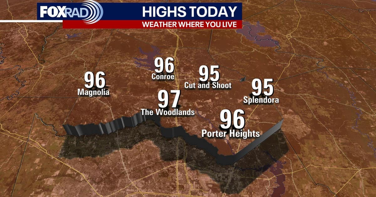Houston weather: Humidity returns to as hot conditions welcome the first day of fall