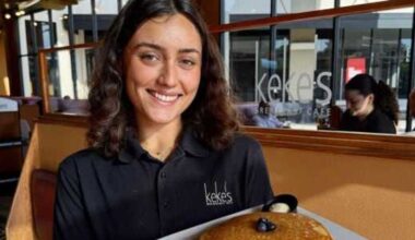 Keke's Breakfast Cafe to open 6 locations in San Antonio