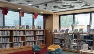 Texas public libraries generate billions in economic impact