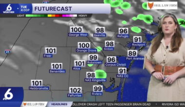 THIS WEEK: Temperatures on the rise with minimal rain chances