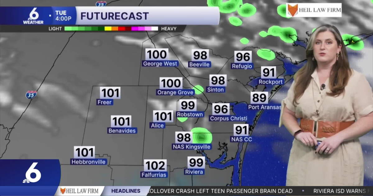 THIS WEEK: Temperatures on the rise with minimal rain chances