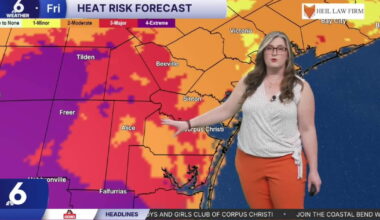 Friday heat returns with a round of sea breeze showers in the forecast