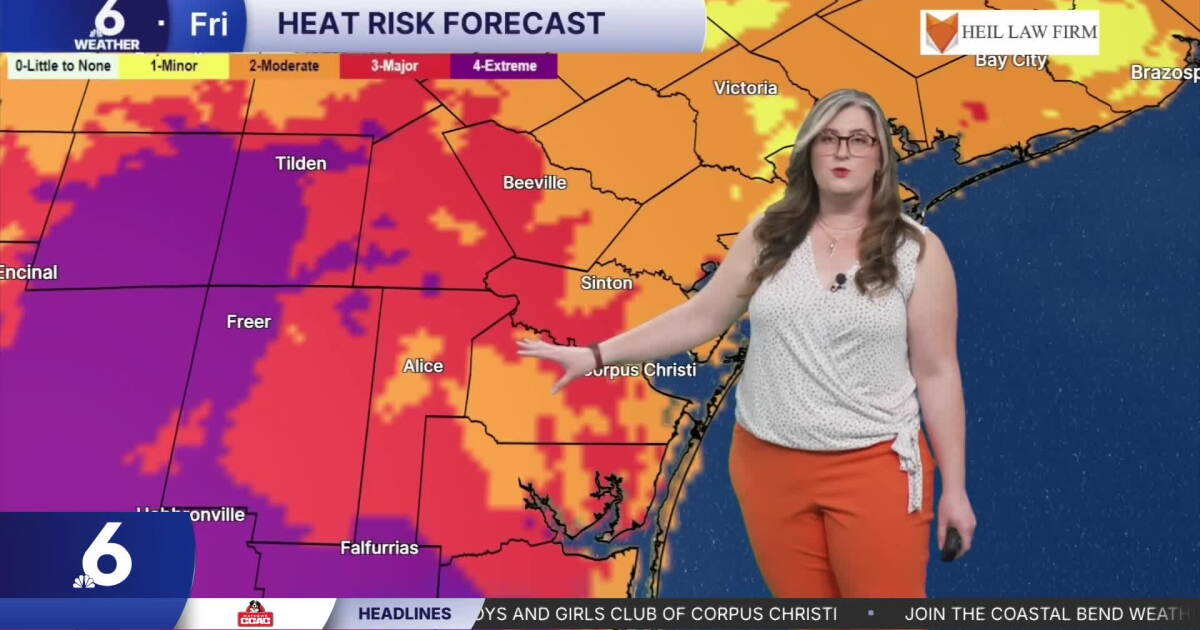 Friday heat returns with a round of sea breeze showers in the forecast