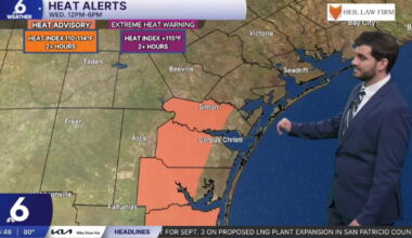 Hump day heat returns this afternoon, with a few showers on the way this weekend
