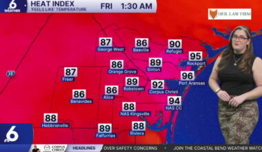 The heat improves on Friday with a round of sea breeze showers in the forecast