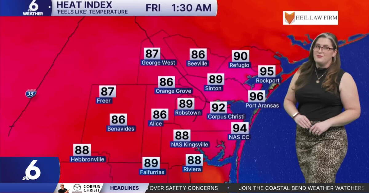 The heat improves on Friday with a round of sea breeze showers in the forecast