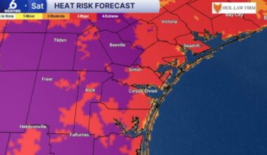 Get ready for a hot weekend across the Coastal Bend!