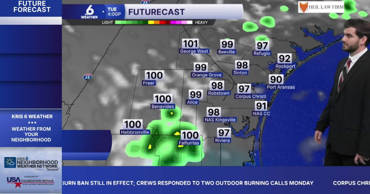 Mostly sunny skies heat things up for Tuesday with a few showers this afternoon