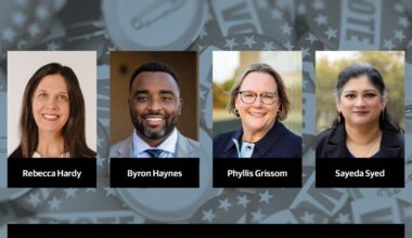 Q&A: Meet the candidates running for Tarrant Appraisal District board of directors, Place 3
