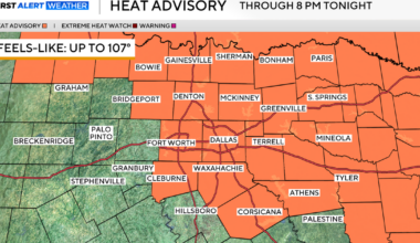 Labor Day temperatures will be above average as a heat advisory hits North Texas
