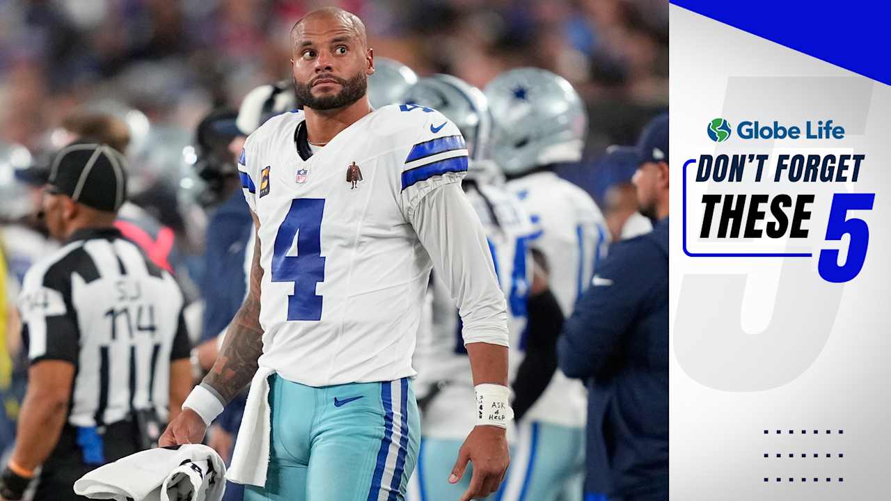 Dallas Cowboys logo