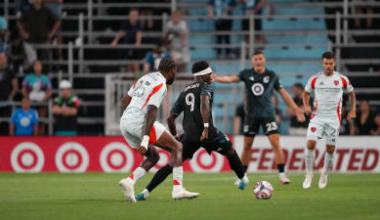 MNUFC Lose it Late in Narrow Loss to Dallas