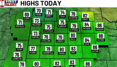 Cooler temperatures arrive for October start