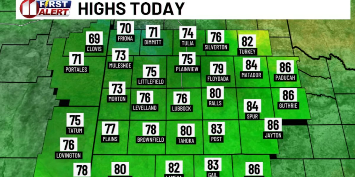 Cooler temperatures arrive for October start