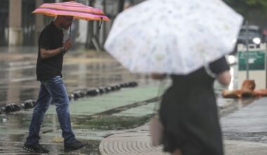 Houston forecast: Heavy rainfall could affect the coast this weekend
