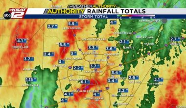 SAN ANTONIO: More rain today and Saturday, plus a look at totals so far