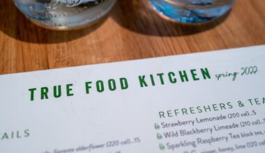 True Food Kitchen files for bankruptcy; Texas locations in danger?