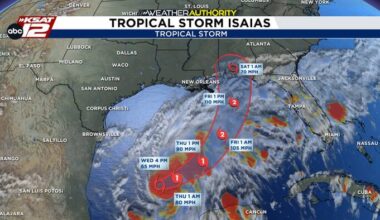 Beautiful weather in San Antonio, Isaias strengthens in Gulf