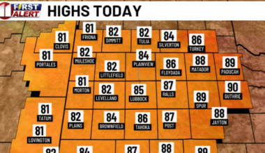 Sunny, warm weather continues through weekend; rain chances return next week