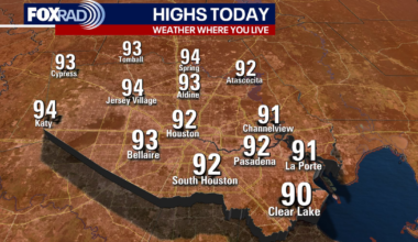 Houston weather: Watching Hurricane Isaias in the Gulf, sunny skies locally