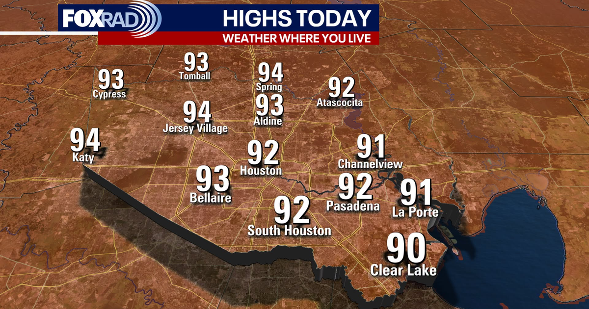 Houston weather: Watching Hurricane Isaias in the Gulf, sunny skies locally
