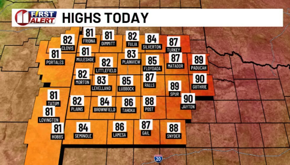 KCBD