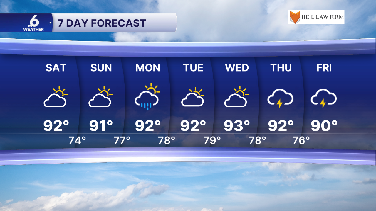 7 Day Forecast PM.png
