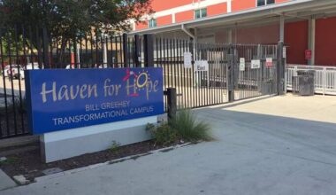 Haven for Hope focuses on repeat clients after finding gaps in housing stability