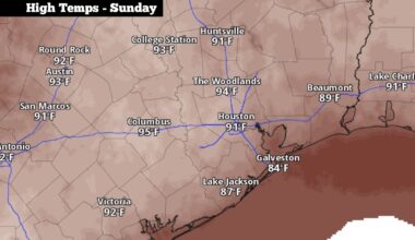 Moisture returns: Here’s when Houston could see rain this week