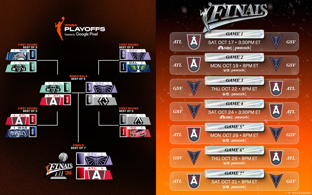 WNBA Finals